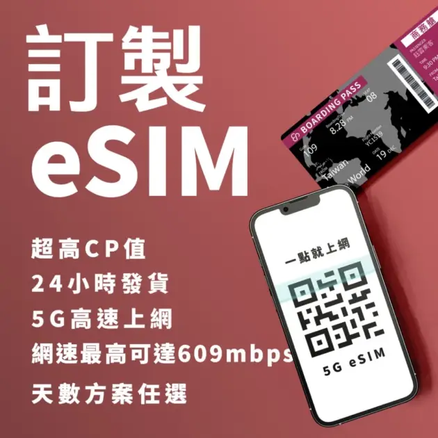 訂製SIM/eSIM